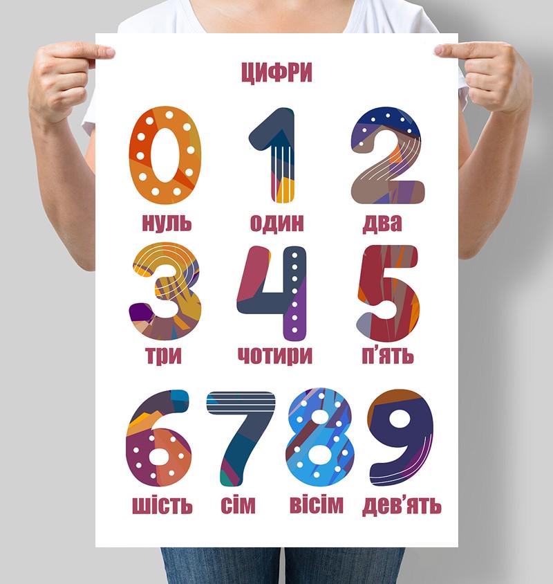 Постер дитячий Цифри українською мовою 42x60 см A2 без рамки (D022_A2)