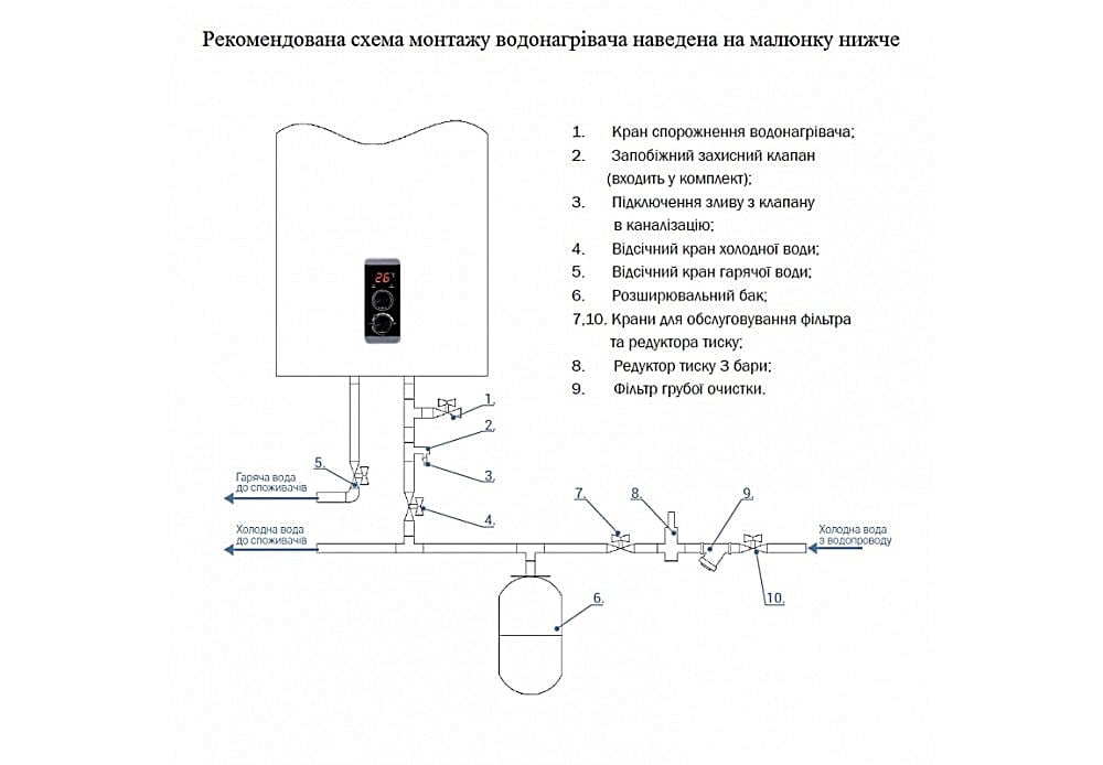 Водонагреватель Thermo Alliance 50 л сухой ТЭН 1х(0,8+1,2) кВт DT50V20G(PD)-D (119479) - фото 2