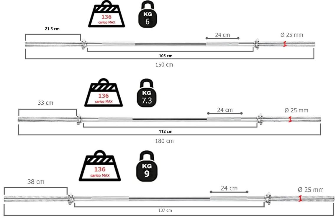 Гриф для штанги Toorx 180 см 25 мм із пружинними замками (BCF-180) - фото 2 Гриф для штанги Toorx 180 см 25 мм із пружинними замками (BCF-180) - фото 2