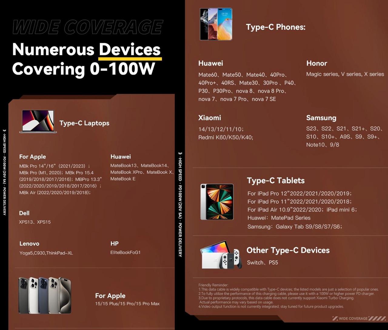 Кабель Essager Type-C PD 100w Fast Charge з дисплеєм 1 м (25397445) - фото 7 Кабель Essager Type-C PD 100w Fast Charge з дисплеєм 1 м (25397445) - фото 7