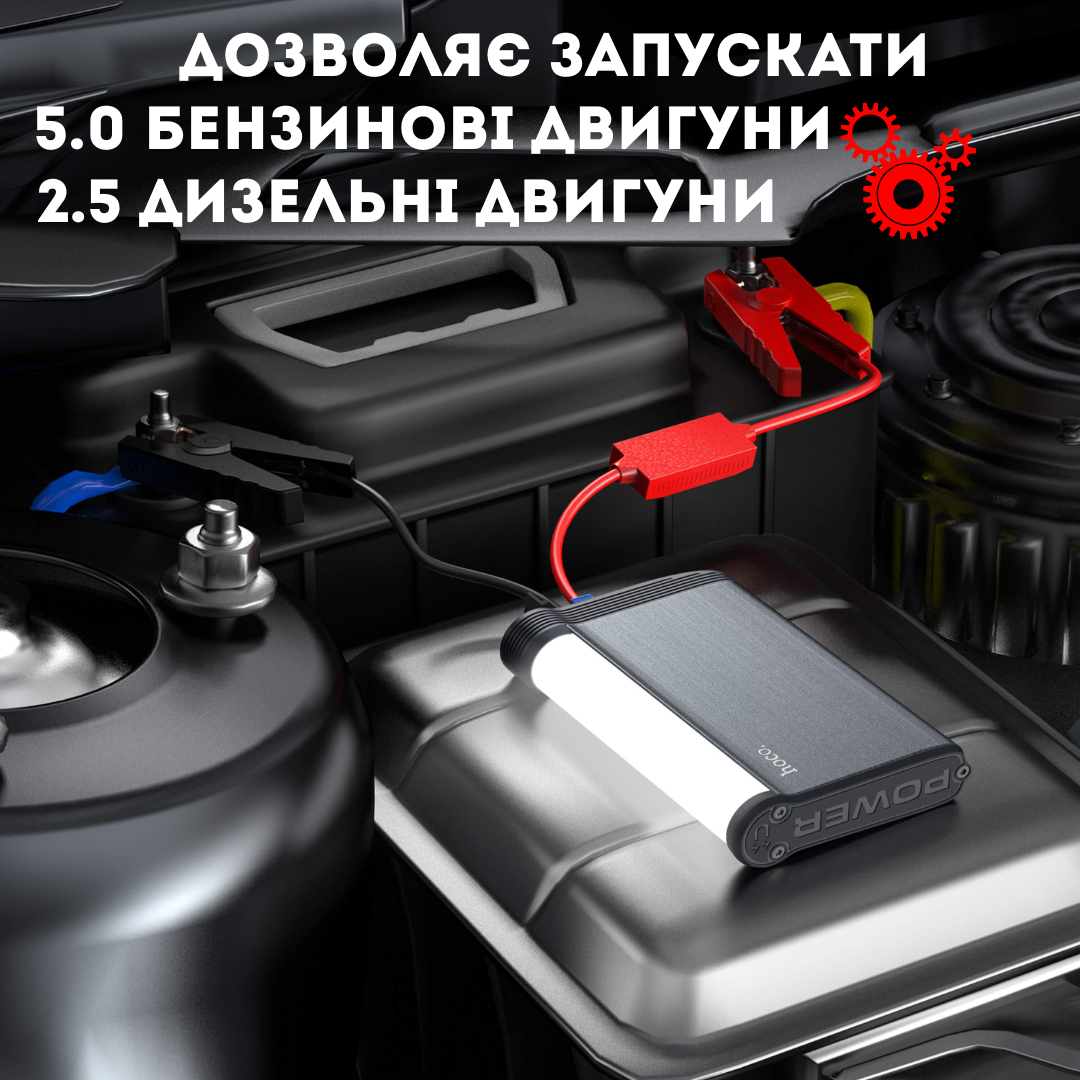 Пусковий пристрій для автомобіля Hoco DB14 12000 mAh 12V 400A (29532630) - фото 6