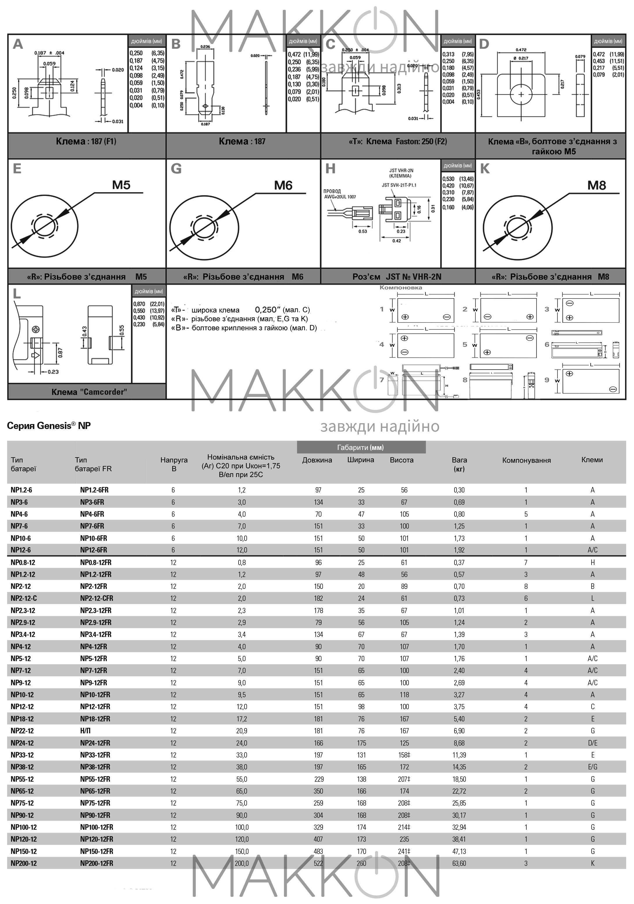 Акумуляторна батарея EnerSys Genesis NP 38-12 (NP 38-12) - фото 3