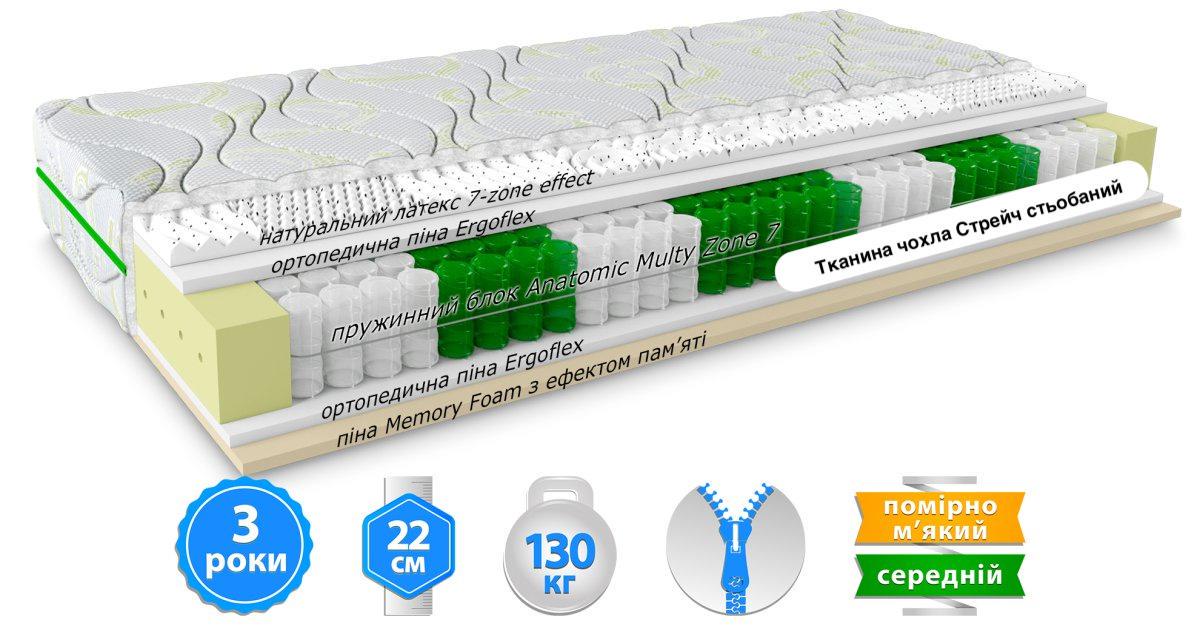Матрас ортопедический EMM RELAX DUO Evolution 120x200 см (391) - фото 2 Матрас ортопедический EMM RELAX DUO Evolution 120x200 см (391) - фото 2