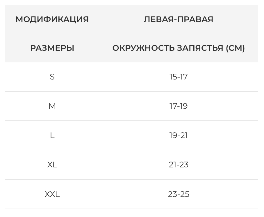 Бандаж для фиксации запястья и большого пальца неопреновый Orthopoint REF-602 на левую руку L (1801954244) - фото 2