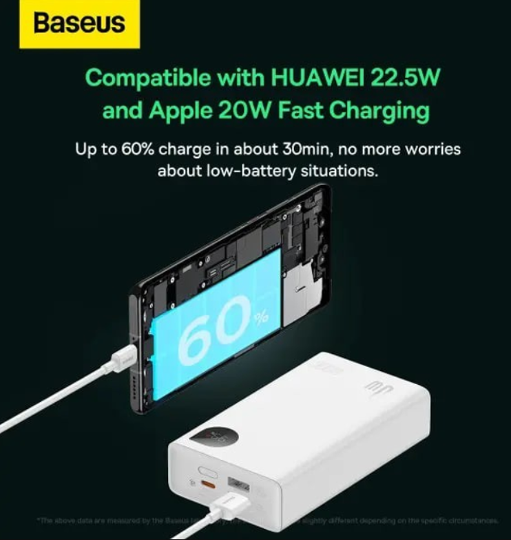 Повербанк BASEUS 5A Adaman2 Digital Display QC3.0+PD3.0 2USB+Type-C+ USB to Type-C 20000 mAh 30W Білий (PPAD050002) - фото 2