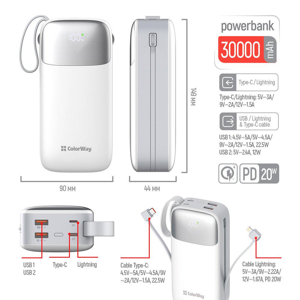 Повербанк ColorWay Powerful USB QC3.0/USB-C Power Delivery 22,5W 30000 mAh White (CW-PB300LPA4WT-PDD) - фото 18