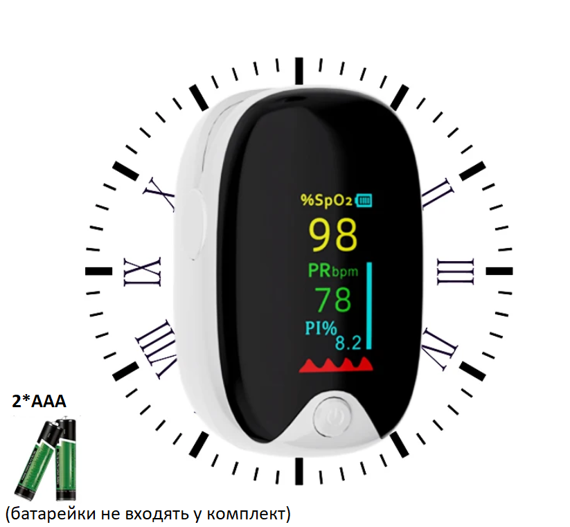 Пульсоксиметр на палец AD901-TFT с измерением SpO2/PI/PR Белый - фото 4