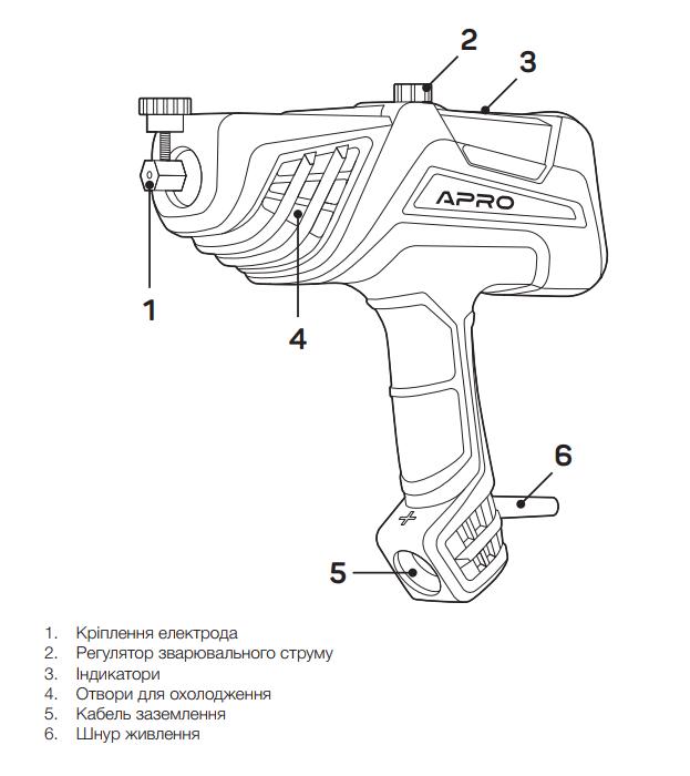 Зварювальний апарат інверторний APRO MMA-160 кейс 20-160 А 1,6-3 мм (78844/894500) - фото 7