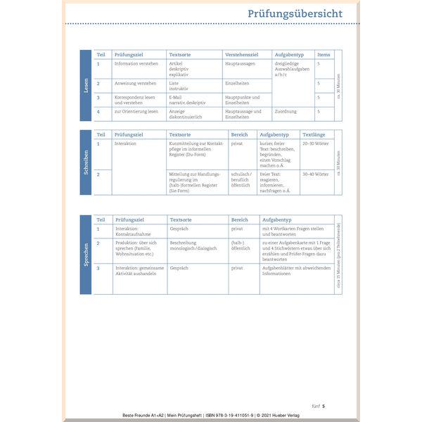 Книга Beste Freunde A1+A2 Mein Prüfungsheft - фото 4 Книга Beste Freunde A1+A2 Mein Prüfungsheft - фото 4