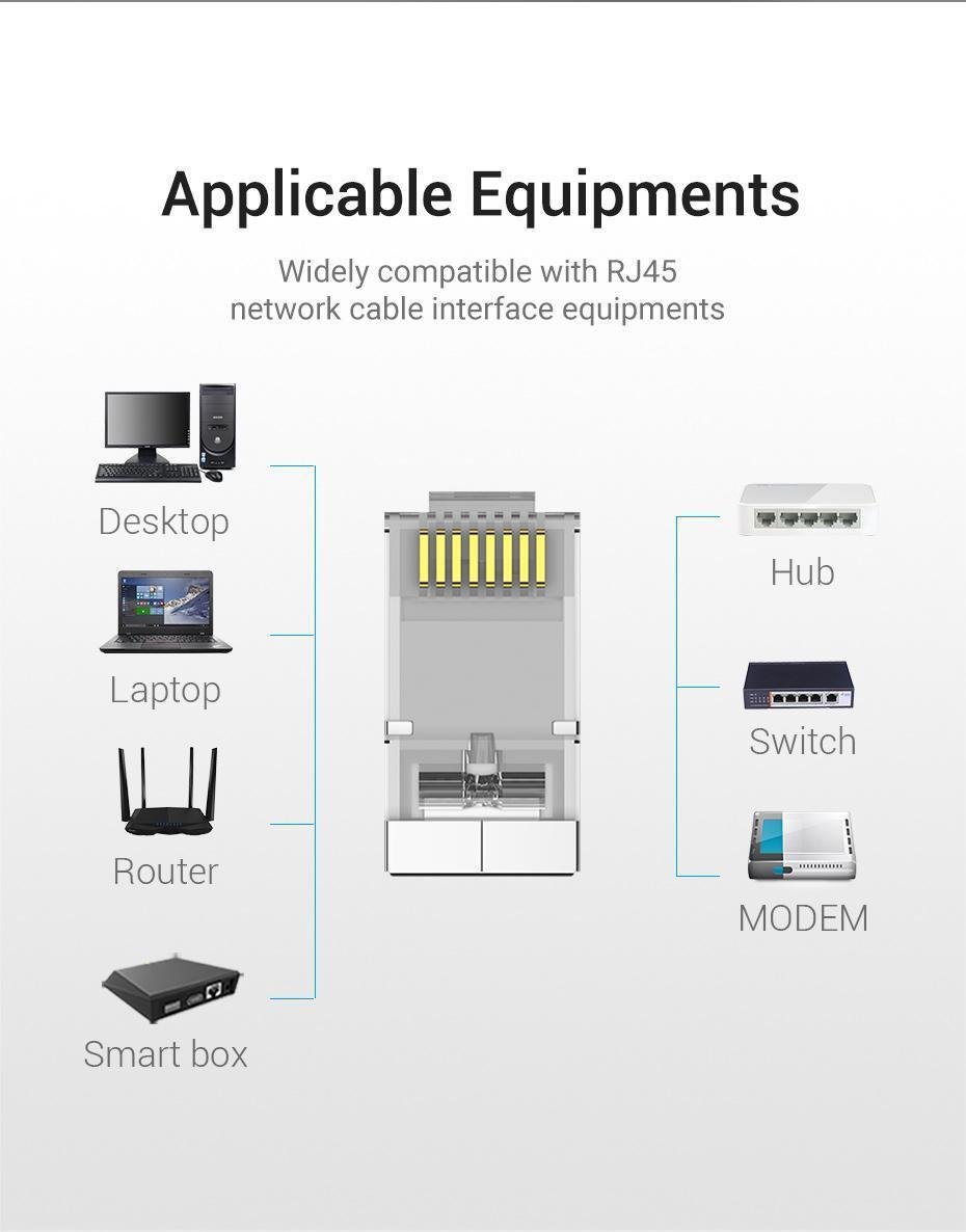 Інтернет-з'єднувачі Vention Cat.6A FTP 8P8C 10 Гбіт/с роз'єм RJ45 LAN RJ 45 Ethernet 10 шт. Сріблястий (IDFR0-10) - фото 12