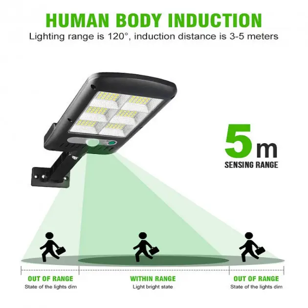 Ліхтар вуличний настінний Solar Light BK-818-6 COB із датчиком руху на сонячній батареї (253) - фото 5