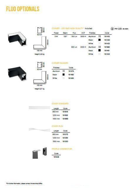 Уголок потолочного светильника Ideal Lux Fluo Corner 4000K All (191980) - фото 2 Уголок потолочного светильника Ideal Lux Fluo Corner 4000K All (191980) - фото 2