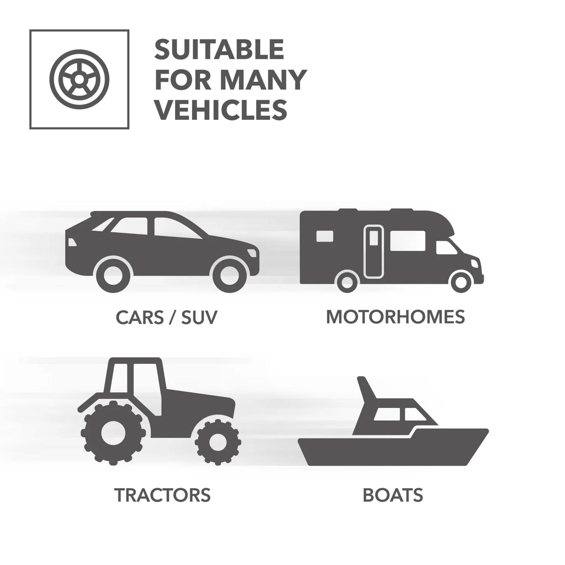 Зарядное устройство для автомобильного аккумулятора Trotec PBCS 10A/12V 4-200Ah (4675000015) - фото 10 Зарядное устройство для автомобильного аккумулятора Trotec PBCS 10A/12V 4-200Ah (4675000015) - фото 10