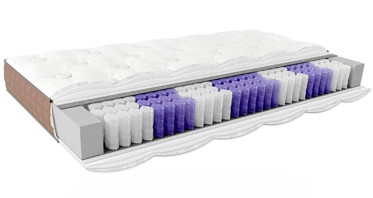 Матрас ортопедический EMM VEDA Lotos 70x190 см (529) Матрас ортопедический EMM VEDA Lotos 70x190 см (529)
