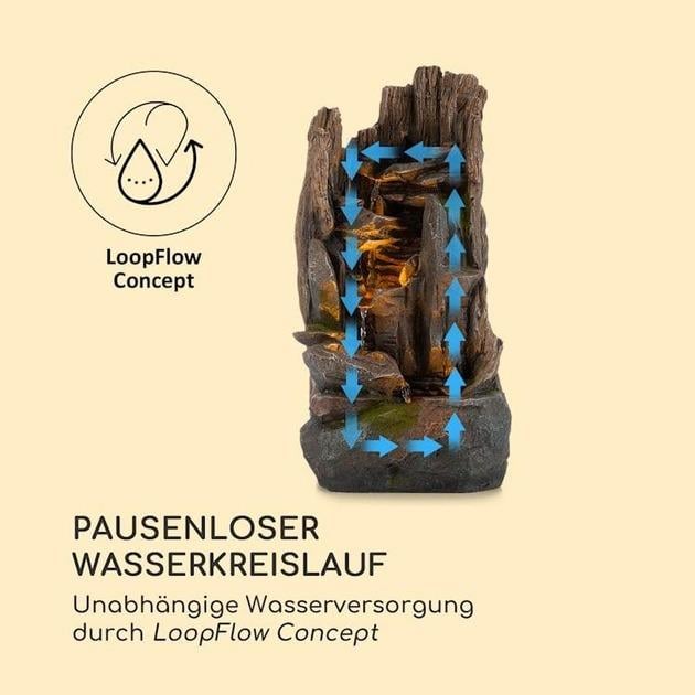 Фонтан солнечный каскадный Blumfeldt Mystic Tree (10035728) - фото 4 Фонтан солнечный каскадный Blumfeldt Mystic Tree (10035728) - фото 4