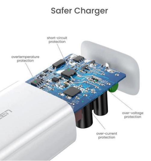 Зарядное устройство UGREEN CD127 USB Type-C Wall Charger PD QC4.0 30 W 3 A White (1866241358) - фото 6