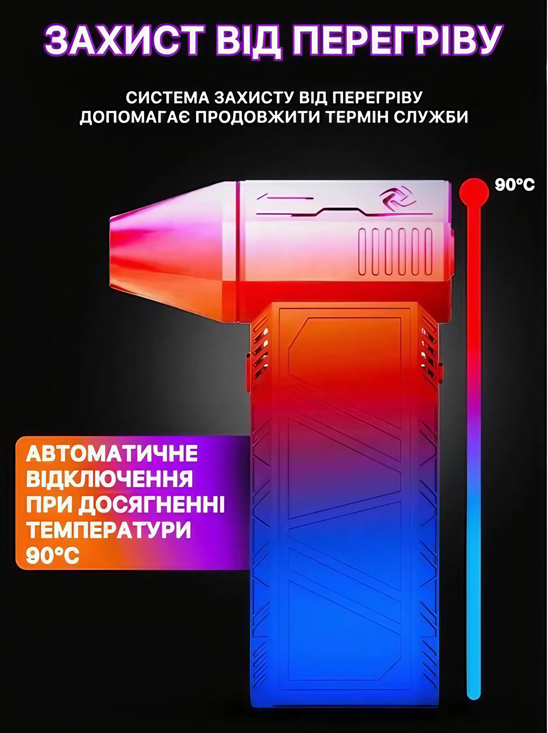 Повітродувка акумуляторна ручна (AND-3646) - фото 6 Повітродувка акумуляторна ручна (AND-3646) - фото 6