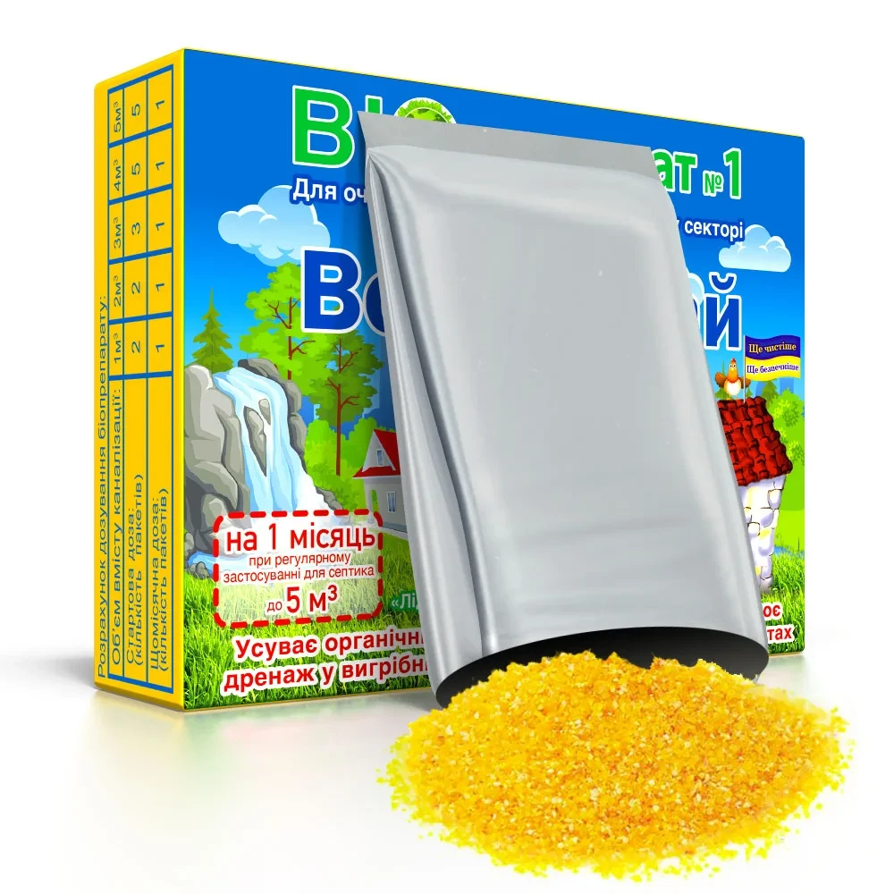 Біопрепарат Водограй для вигрібних ям септиків 20 г (28219309) - фото 2 Біопрепарат Водограй для вигрібних ям септиків 20 г (28219309) - фото 2