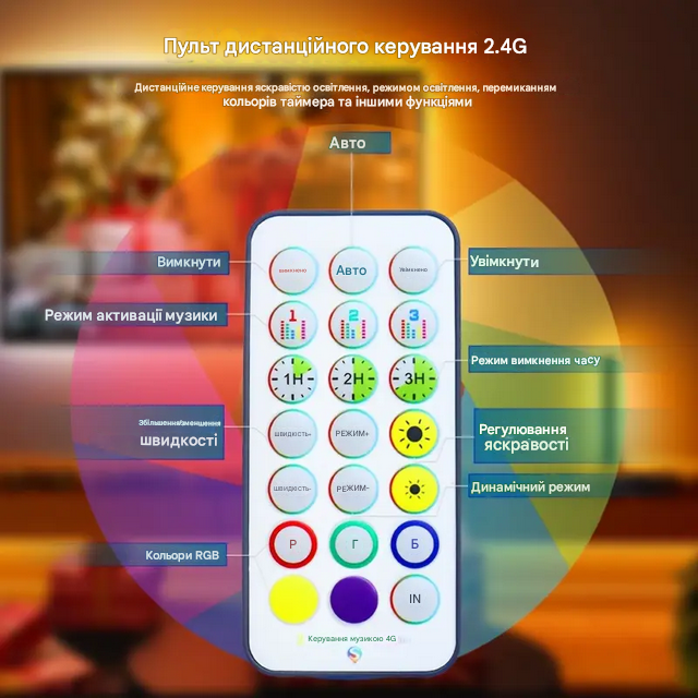 Панелі світлодіодні розумні RGB 2 шт управління з пульта та телефону (SKS-JZ-17) - фото 9 Панелі світлодіодні розумні RGB 2 шт управління з пульта та телефону (SKS-JZ-17) - фото 9