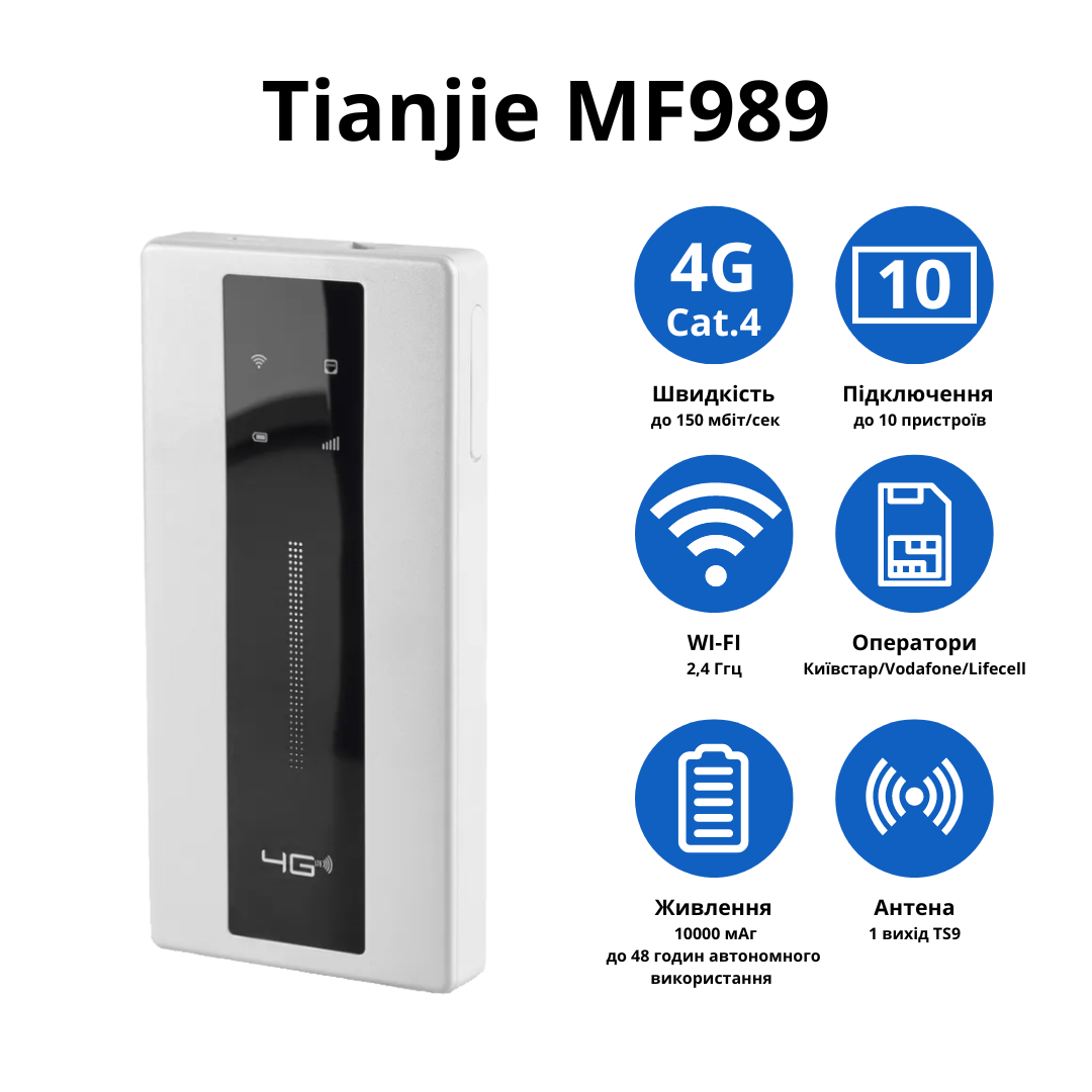 Wi-Fi роутер Tianjie MF989 с аккумуляторной батареей 10000 mAh - фото 2