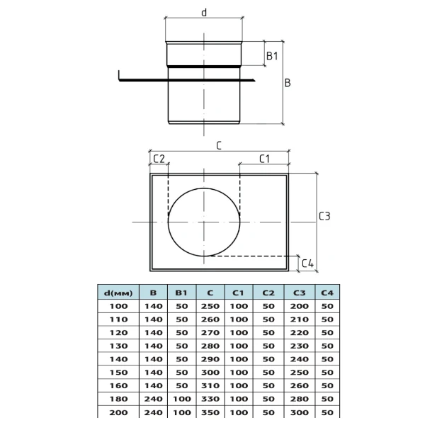 Шибер Вент Устрій 1 мм d 100 мм (2282) - фото 2