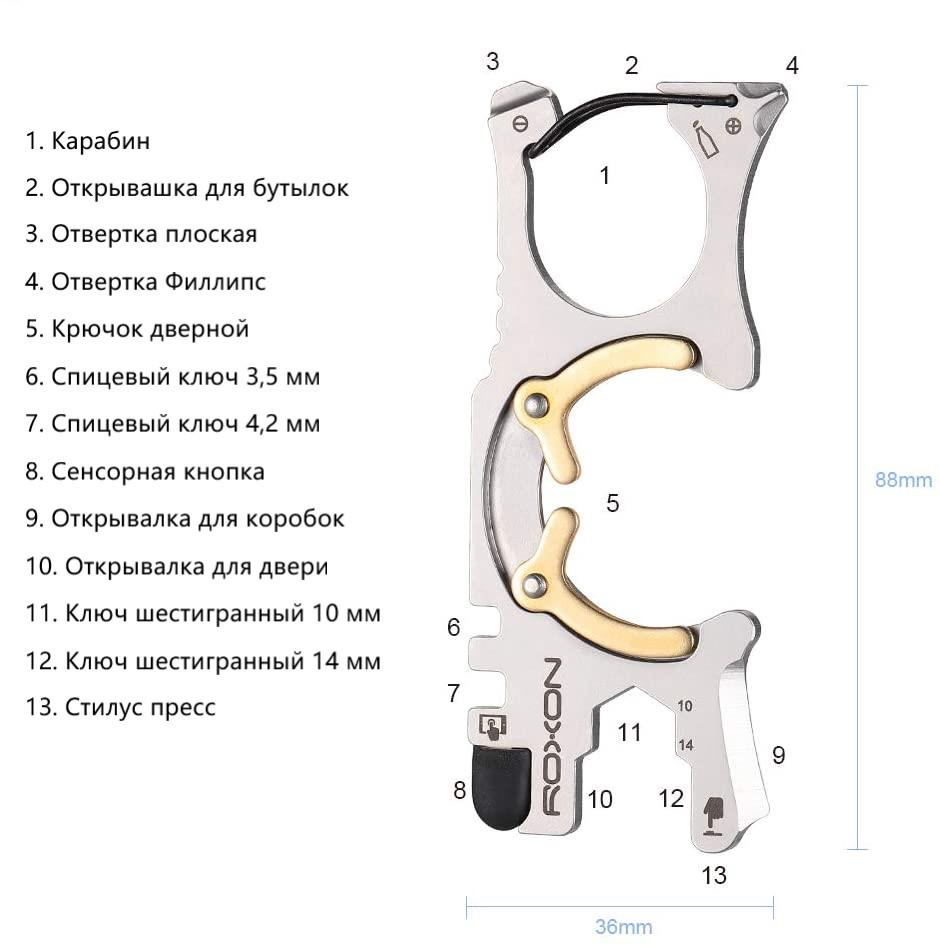 Мультитул Roxon Spirit S705 (51677) - фото 2