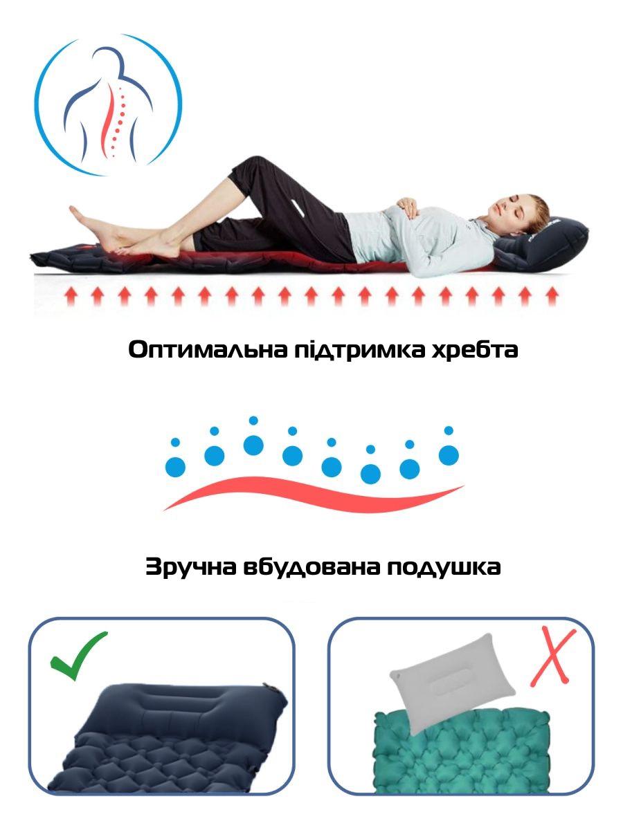 Надувной туристический матрас Sleeping Pad с подушкой М встроенным насосом 180х65 см Navy/Bue (3_05012) - фото 6