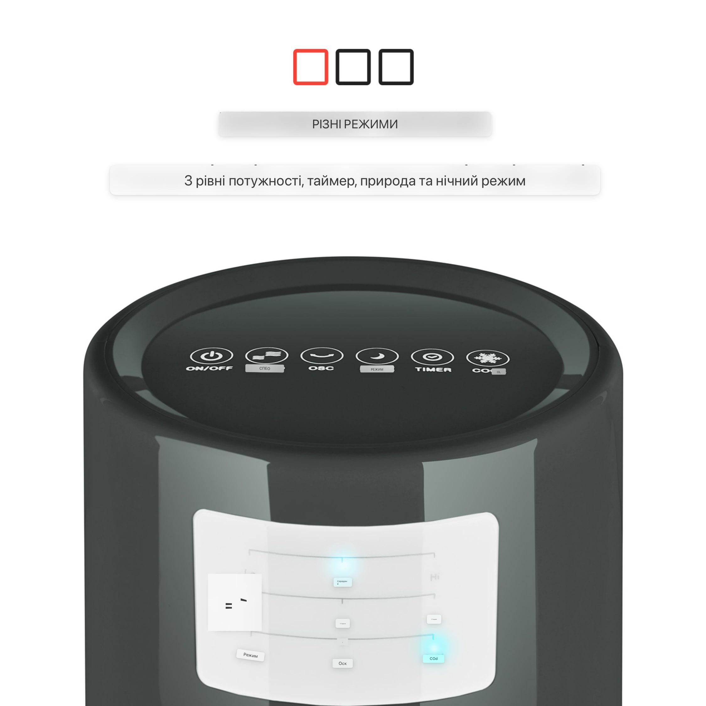 Охладитель воздуха KLARSTEIN Highrise с индикатором уровня воды (10031488) - фото 2 Охладитель воздуха KLARSTEIN Highrise с индикатором уровня воды (10031488) - фото 2