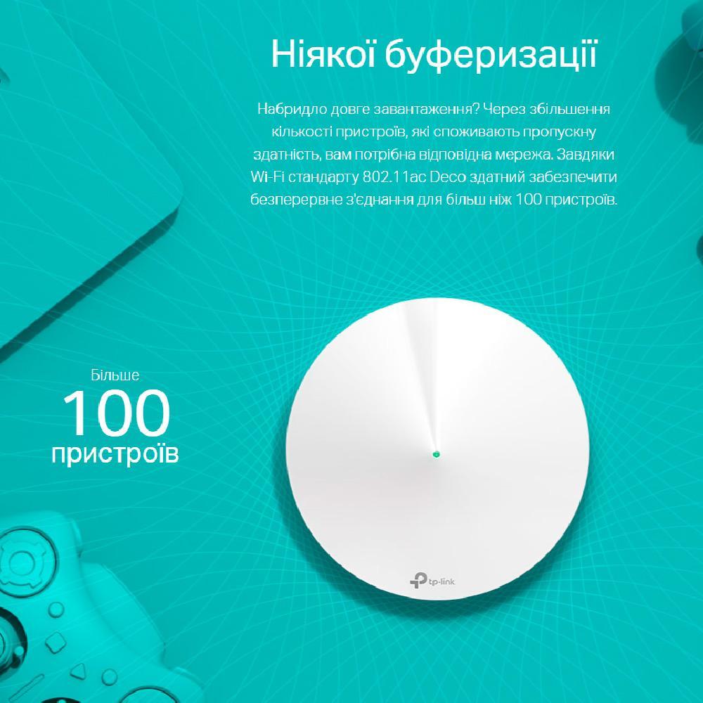 Wi-Fi система домашняя TP-Link Mesh AC1300 модуль Deco M5 2в1 роутер и точка доступа 2-pack White (150240) - фото 6