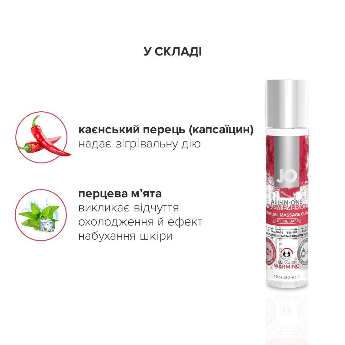 Набор для массажа System Jo ALL IN ONE MASSAGE GIFT SET (SO1517) - фото 4