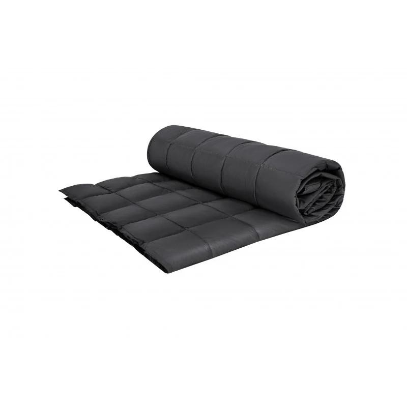 Ковдра для кемпінгу KingCamp KS2013 Black (KS2013_BLACK) - фото 3 Ковдра для кемпінгу KingCamp KS2013 Black (KS2013_BLACK) - фото 3