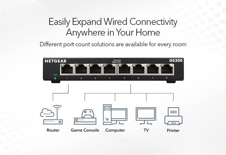 Коммутатор NETGEAR GS308 8х10/100/1000 Gigabit Ethernet (GS308-300PES) - фото 5