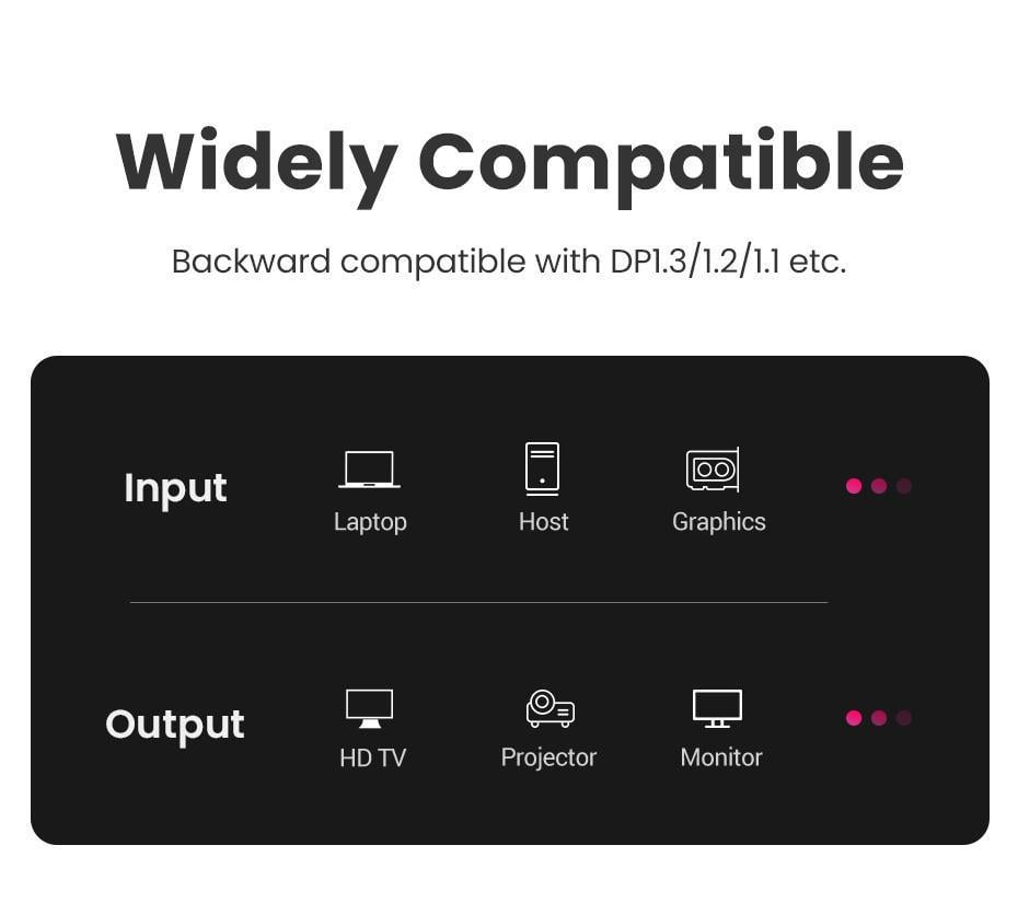 Кабель UGREEN DisplayPort 1.4 8K 60Hz 4K 144Hz 2K 165Hz 1080p 240Hz 32.4 Гбіт/с DP Dynamic HDR G-Sync Free Sync 3D 1 м Чорний (80390) - фото 11 Кабель UGREEN DisplayPort 1.4 8K 60Hz 4K 144Hz 2K 165Hz 1080p 240Hz 32.4 Гбіт/с DP Dynamic HDR G-Sync Free Sync 3D 1 м Чорний (80390) - фото 11