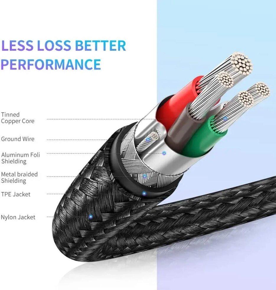 Кабель зарядный UGREEN US261 Type-C to Type-C 60W 0,5 м (50149) - фото 4 Кабель зарядный UGREEN US261 Type-C to Type-C 60W 0,5 м (50149) - фото 4