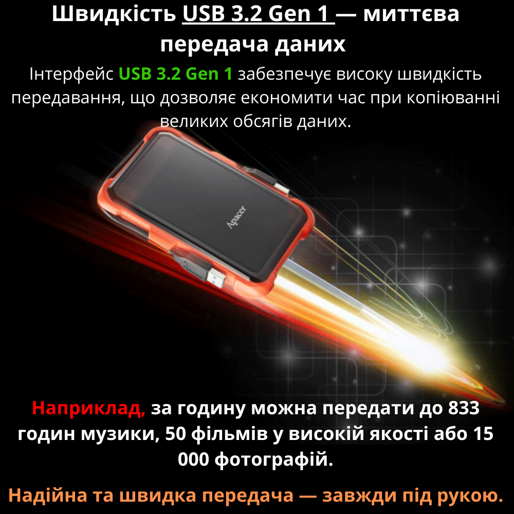 Жесткий диск внешний Apacer USB 3.1 HDD портативный противоударный 1 тб (AC630-1ТБ) - фото 6