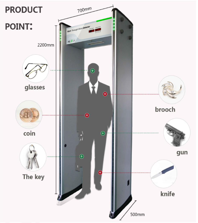 Металлодетектор арочный SPECTRE-8 MD-A018 (2323583978) - фото 6 Металлодетектор арочный SPECTRE-8 MD-A018 (2323583978) - фото 6