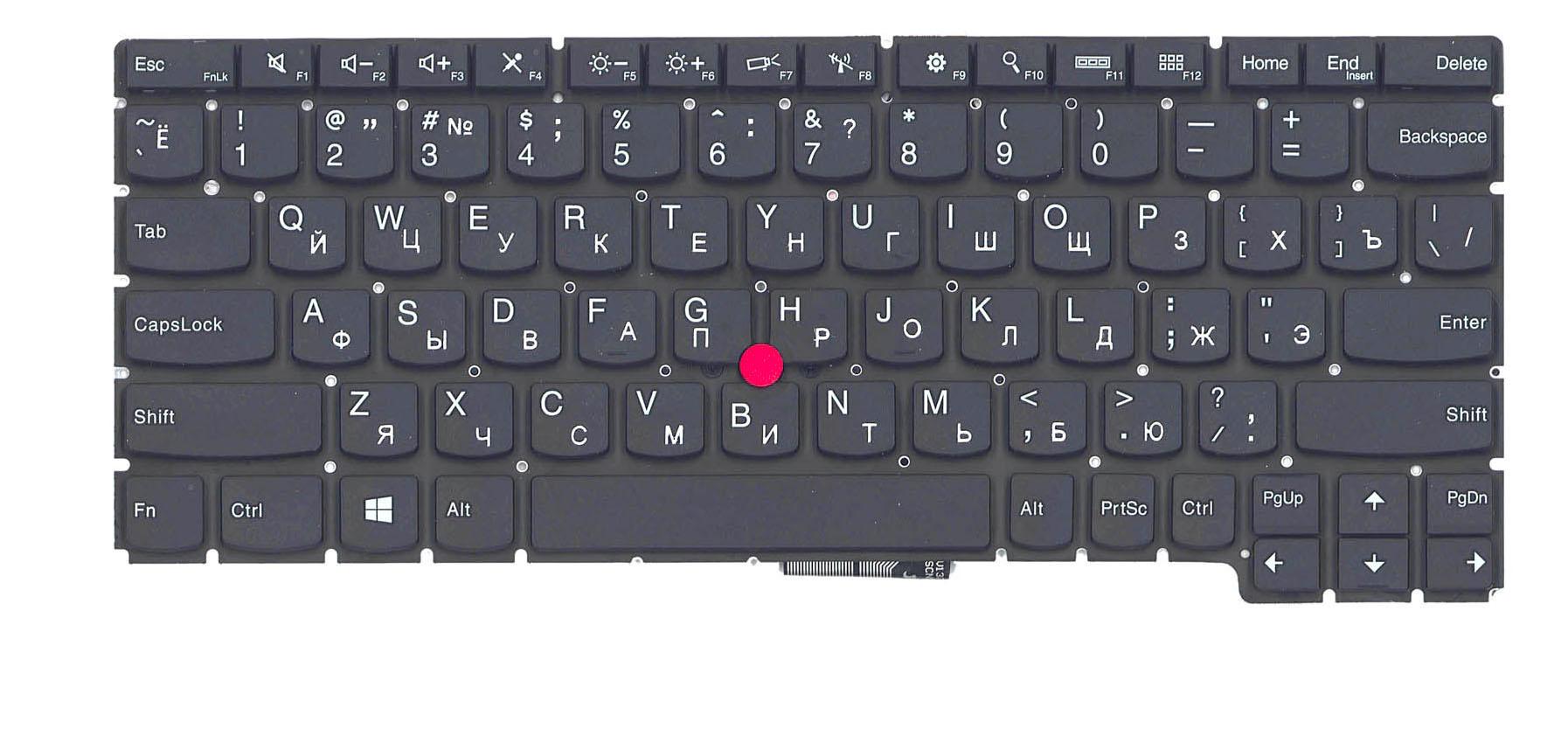 Клавиатура для ноутбука Lenovo ThinkPad X1 Helix Point Stick Black