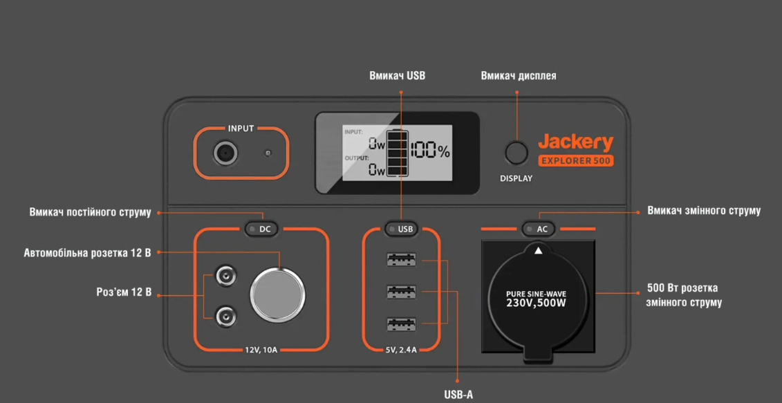 Зарядна станція Jackery Explorer 500 - фото 5