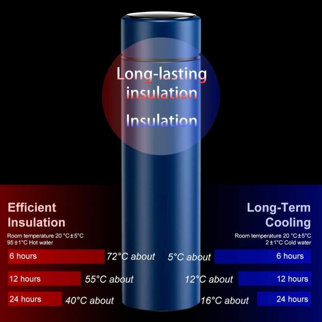 Термос с термометром и дисплеем 500 мл Синий (402545) - фото 5 Термос с термометром и дисплеем 500 мл Синий (402545) - фото 5