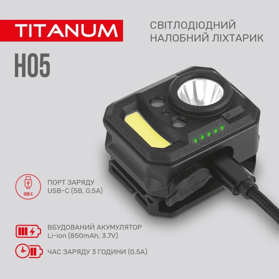 Фонарь налобный светодиодный TITANUM TLF-H05 250Lm 6500K (92604) - фото 8