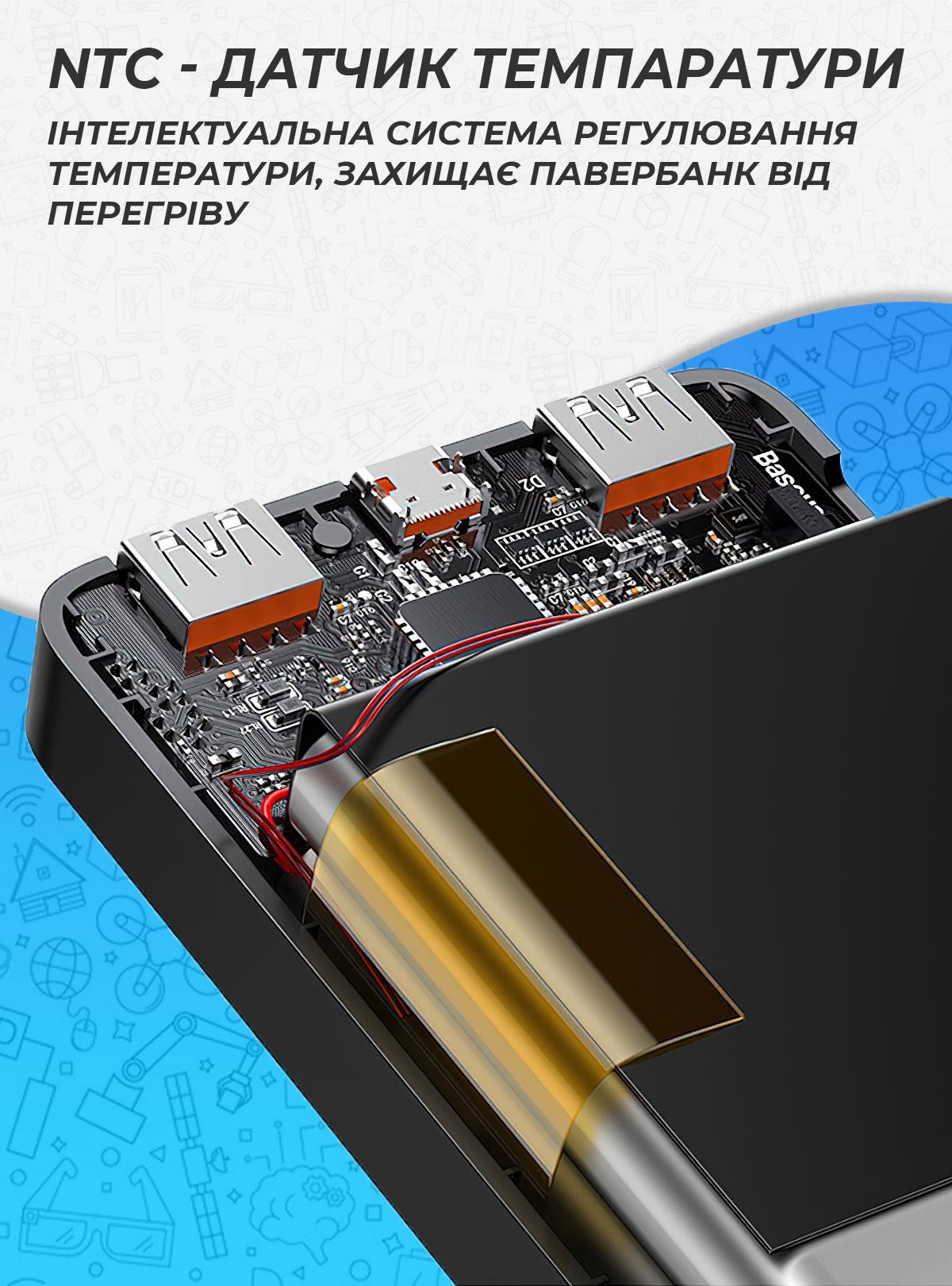Повербанк BASEUS 20000 mAh 20W (1925d330) - фото 7 Повербанк BASEUS 20000 mAh 20W (1925d330) - фото 7