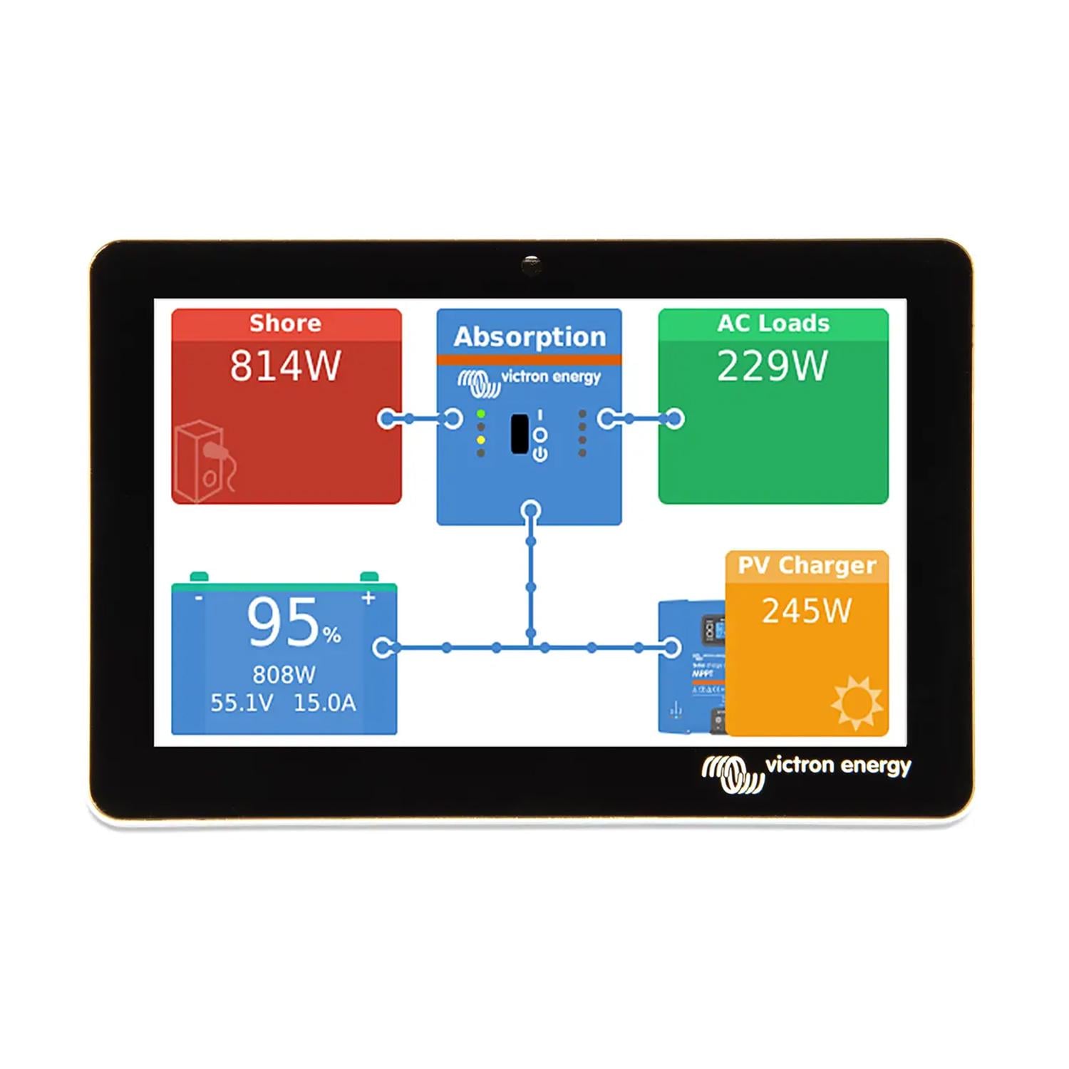 Монітор Victron Energy GX Touch 70 (BPP900455070)