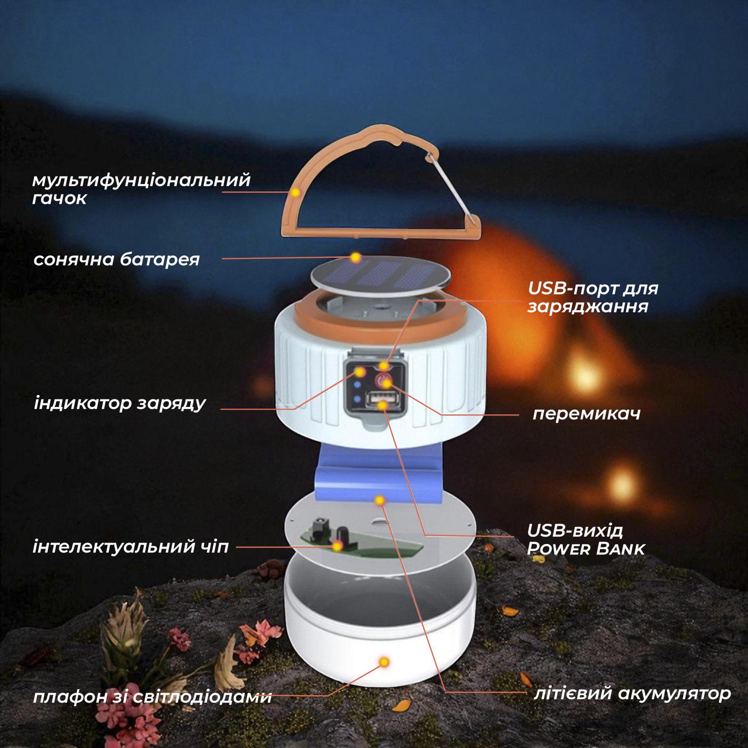 Фонарь кемпинговый с аккумулятором подвесной на солнечной батарее с USB зарядкой Голубой - фото 3