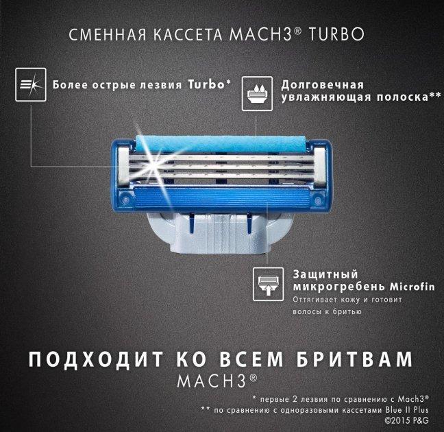 Картриджи для бритья мужские Gillette Mach 3 Turbo 4 шт. (7431352) - фото 6