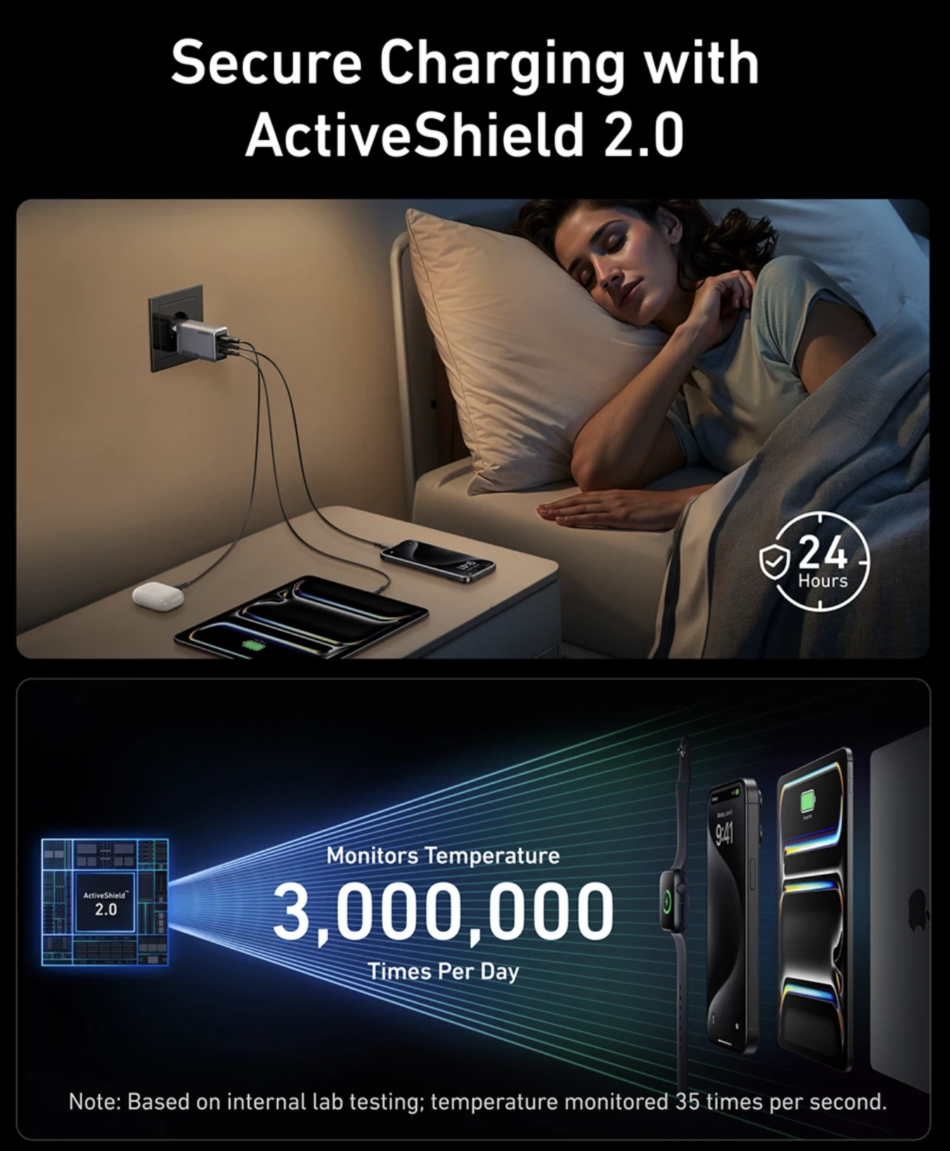 Мережевий зарядний пристрій Anker GaNPrime 100W Silver (A2688341) - фото 4 Мережевий зарядний пристрій Anker GaNPrime 100W Silver (A2688341) - фото 4