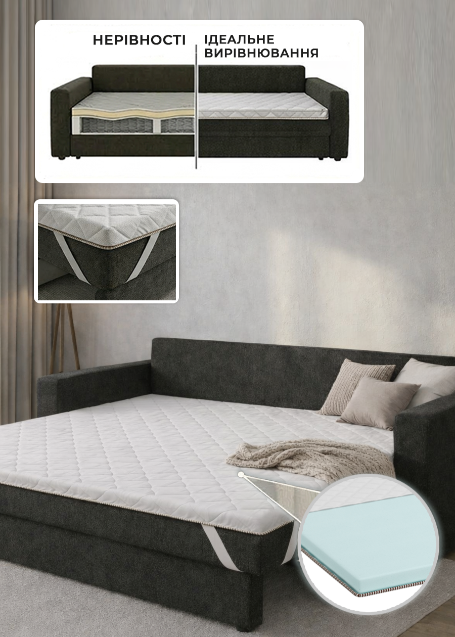 Матрас-тепер ортопедический MatRick Classic 7 см 160х200 см (927) - фото 2