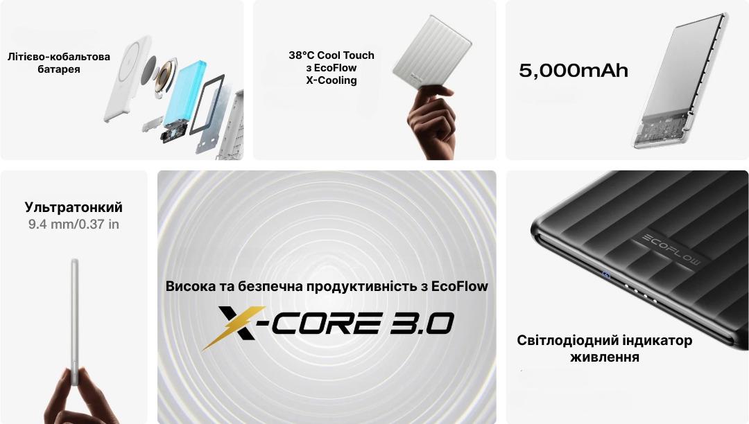 Повербанк EcoFlow RAPID Mag 5000 mAh Белый (EF-RAPIDQI1-5K-W-EU) - фото 3