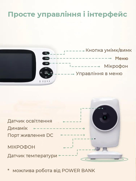 Видеоняня с дисплеем 3,2" камера/ночное видение/двухсторонний звук/датчик температуры/аккумулятор (540942604) - фото 9