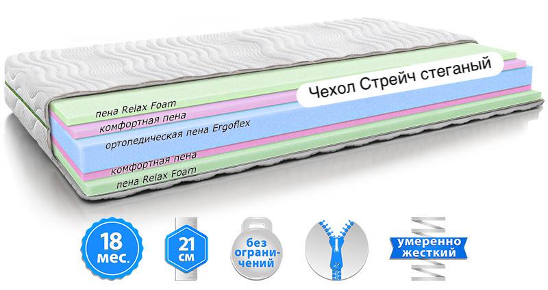 Матрац ортопедичний EMM AMBITION Evolution 140x200 см (361) - фото 2 Матрац ортопедичний EMM AMBITION Evolution 140x200 см (361) - фото 2