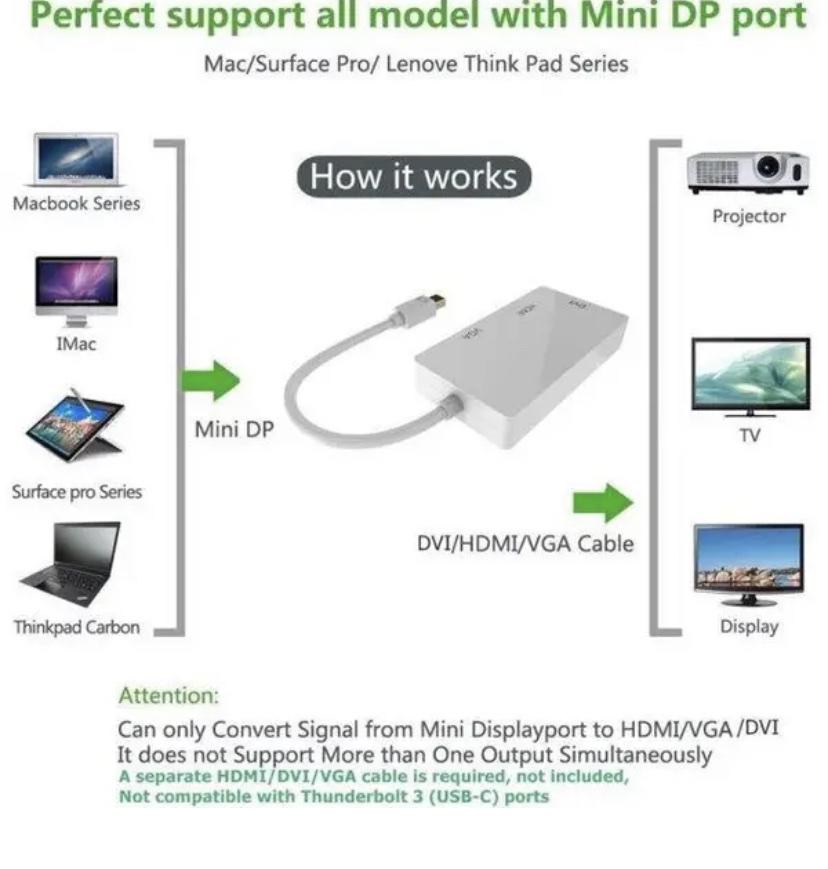 Конвертер перехідник Mini DisplayPort на HDMI/DVI/VGA (34113) - фото 5